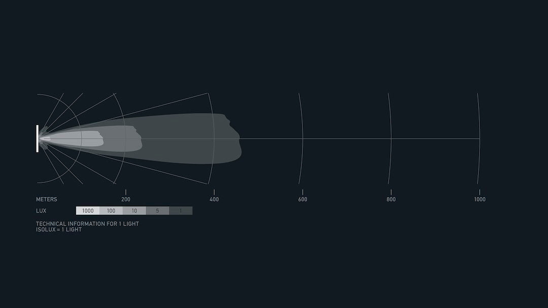 Product of Hella 358197521 Light Bar