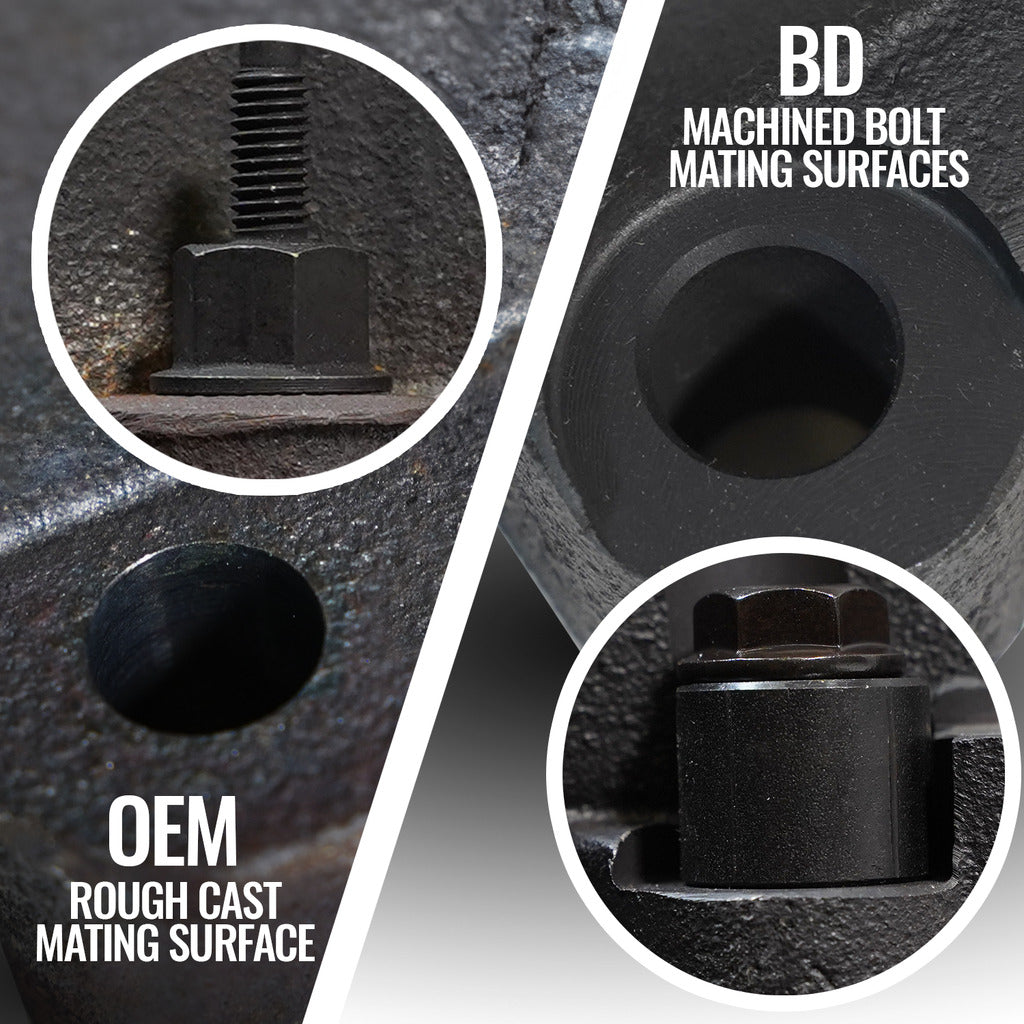 Product of Bd Diesel 1041463 Exhaust Manifold