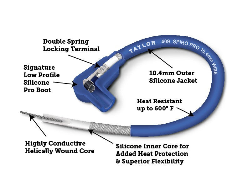 Taylor Cable 79205 Spark Plug Wire Set||79205-Cutaway.Jpg||87||t6479205||1319263
