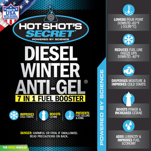 Hot Shot's Secret/ Lubrication Specialties P403316zsp Fuel Additive||p403316zsp_2.Jpg||87||hotp403316zsp||2470666