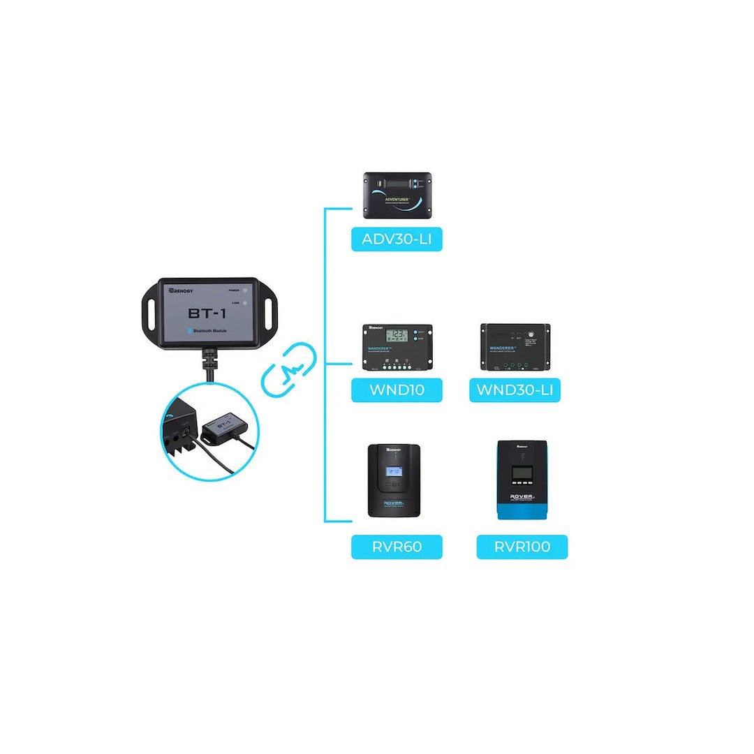 Renogy Rcm-Bt1-G2-Us Bluetooth Interface Module||rcm-Bt1-G2-Us_3.Jpg||88||ren9714415||2259490