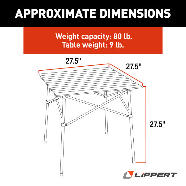 Product of Lippert Components 2021000209 Table