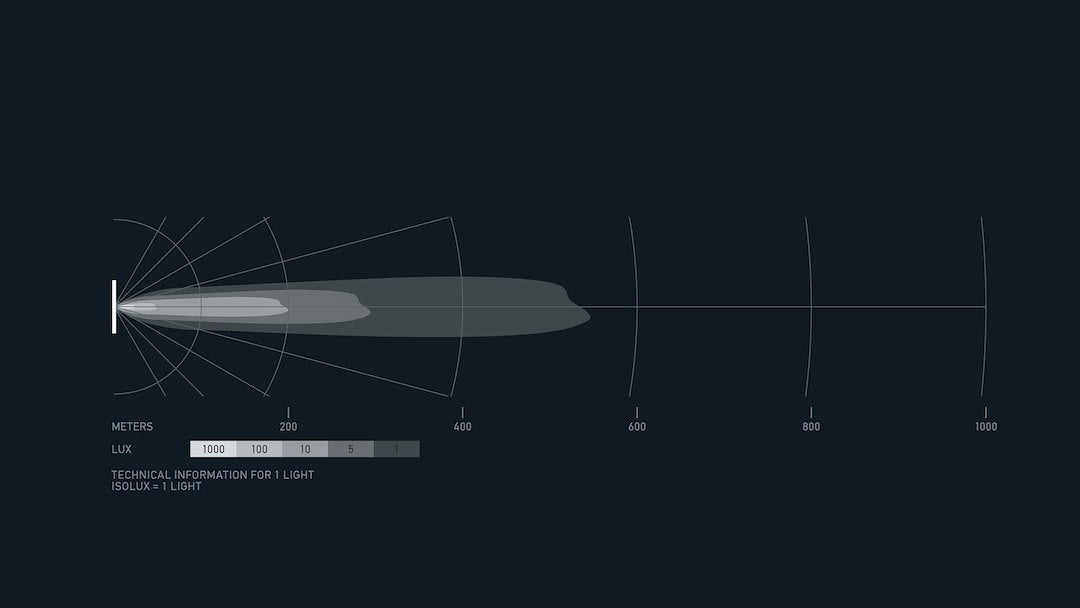 Product of Hella 358197601 Light Bar