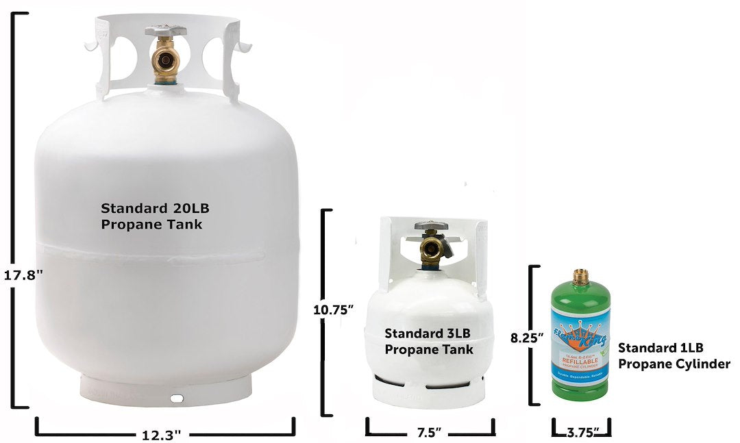 Flame King Ysn03 Propane Tank||ysn03_3.Jpg||88||y6eysn03||1033685