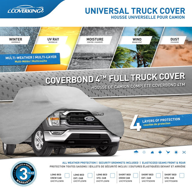 Product of Coverking Uvctflsn98 Car Cover