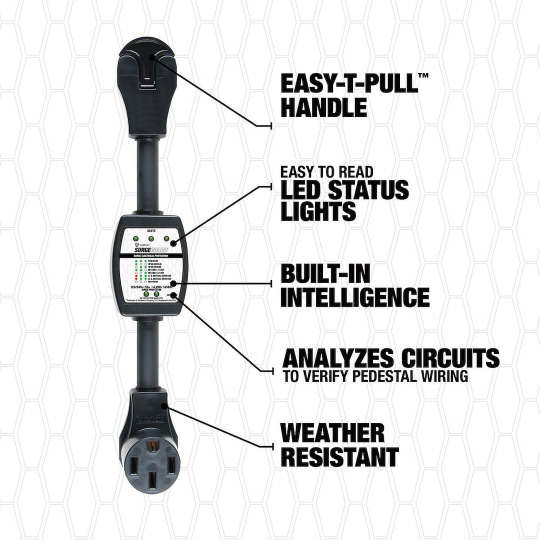 Product of SouthWire Corp. 44270 120/ 240 Volt 50 Amp Surge Protector