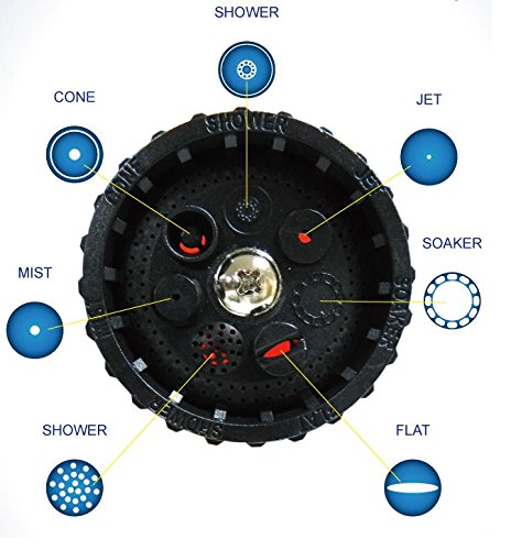 Dura Faucet Df-Sa186-Wt Exterior Spray Port||df-Sa186-Wt_Nozzle Choices_ Pic.Jpg||87||d6udfsa186wt||1155788