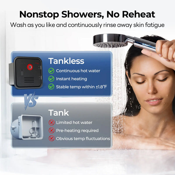Fogatti Instashower 8 Pro Water Heater||instashower 8 Pro_2.Jpg||87||f7fshower8pro||1773038