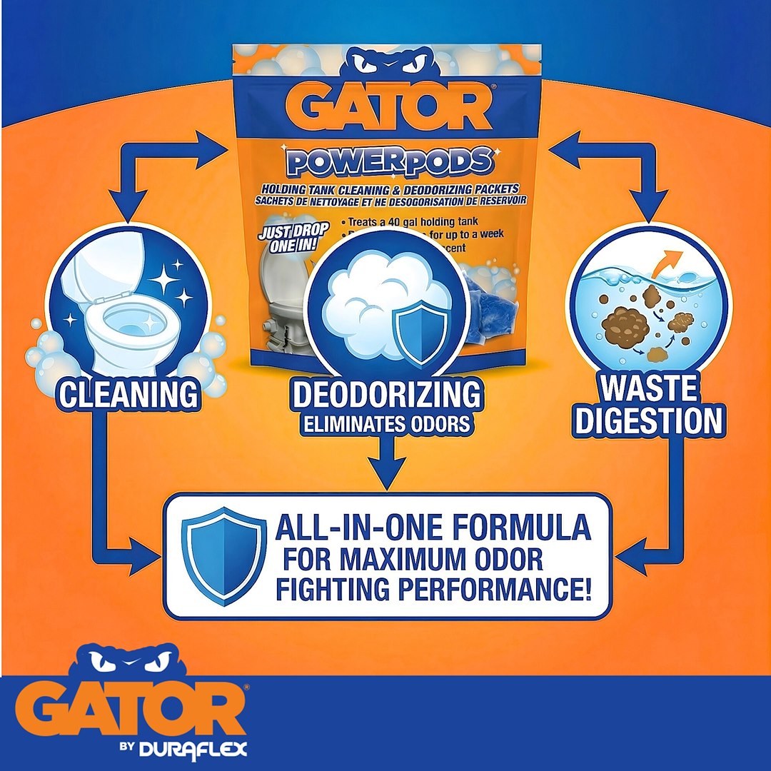 Duraflex 21888 Waste Holding Tank Treatment||dur_21888_Gator Power Pods_B2c_2.Jpg||86||dur21888||1764453