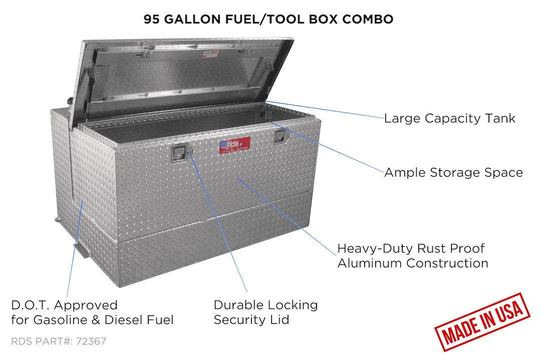 Product of RDS Tanks 72367 Diesel/ Gasoline Liquid Transfer Tank 95 Gallon Rectangular