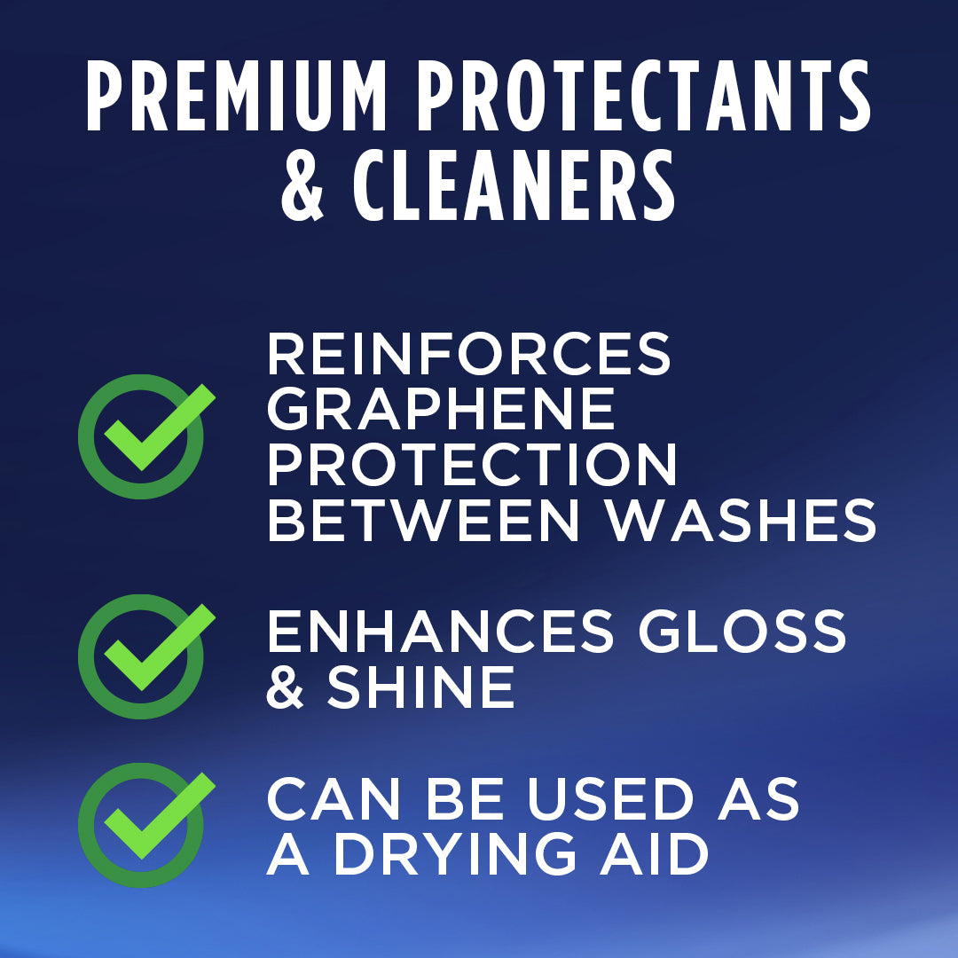 Product of 303 Products Inc. 30247 Detailing Spray