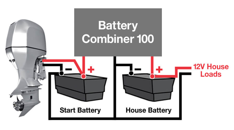 Smart Shore Marine 49101 Battery Combiner||49101_3.Jpg||88||h5849101||1737592