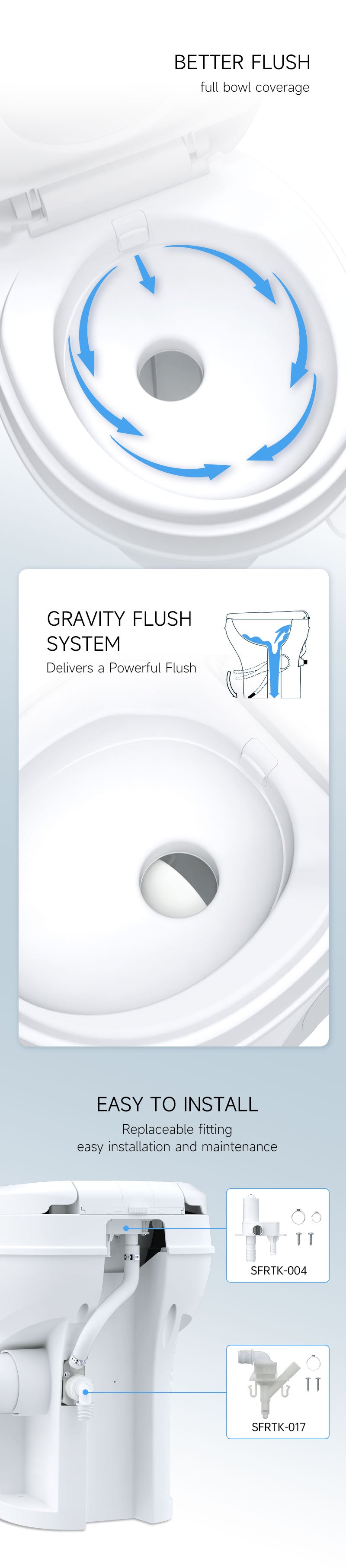 Seaflo Sfrtph-01-01 Toilet||sfrtph-01-01_8.Jpg||93||sflsfrtph0101||1745249