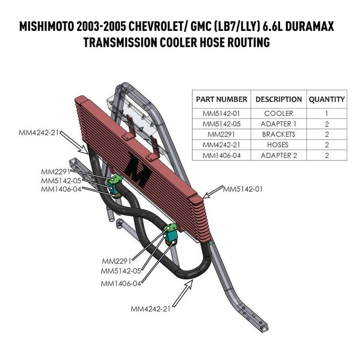 Mishimoto Mmtc-Dmax-03sl Fluid Cooler||mmtc-Dmax-03sl_5.Png||90||m1nmmtcdmax03||888127