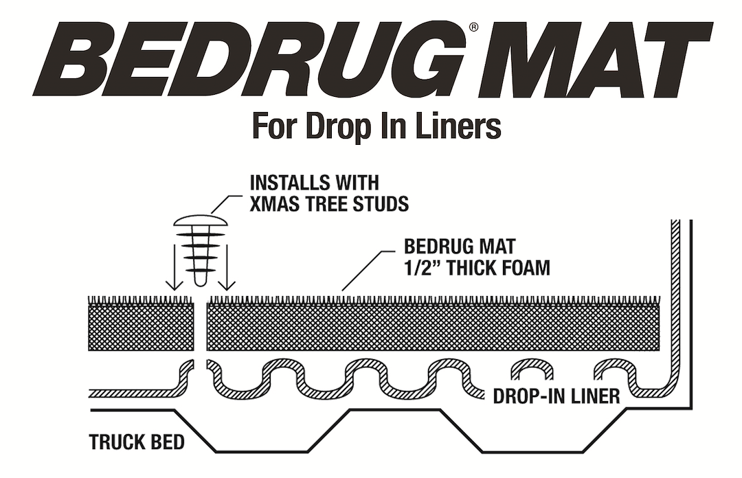 Bedrug Bmt09ccd Bed Mat||bedmatdropin_V3_20090821.Jpg||90||b63bmt09ccd||1372355