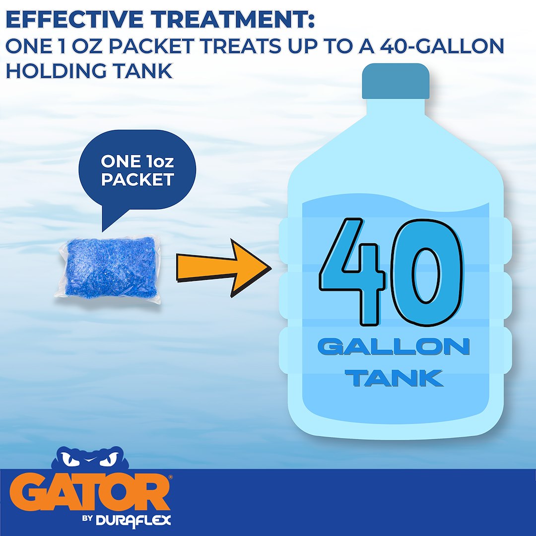 Duraflex 21889 Waste Holding Tank Treatment||dur_21889_Gator Power Pods_B2c_3.Jpg||87||dur21889||1764461