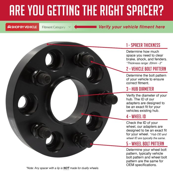 Coyote Wheel Accessories 5120-5120h-B669 Wheel Adapter||5120-5120h-B669_4.Jpg||89||rev05120hb669||1699124