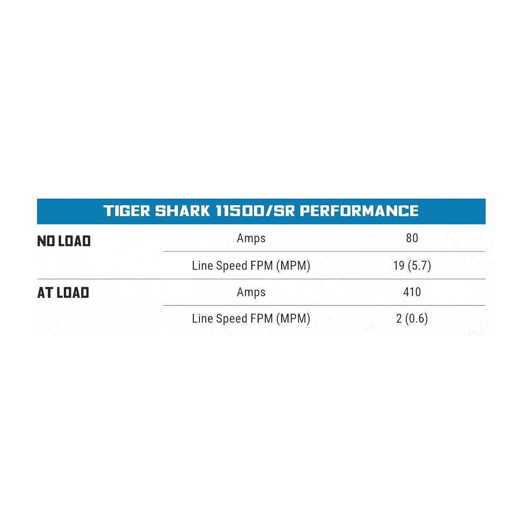 Product of Superwinch 1511200 11500 Pound Vehicle Recovery Winch