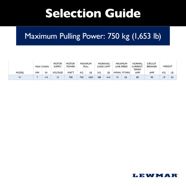 Lewmar 6671011108-138 Windlass||6671011108-138_2.Jpg||87||lew1011108138||1757035