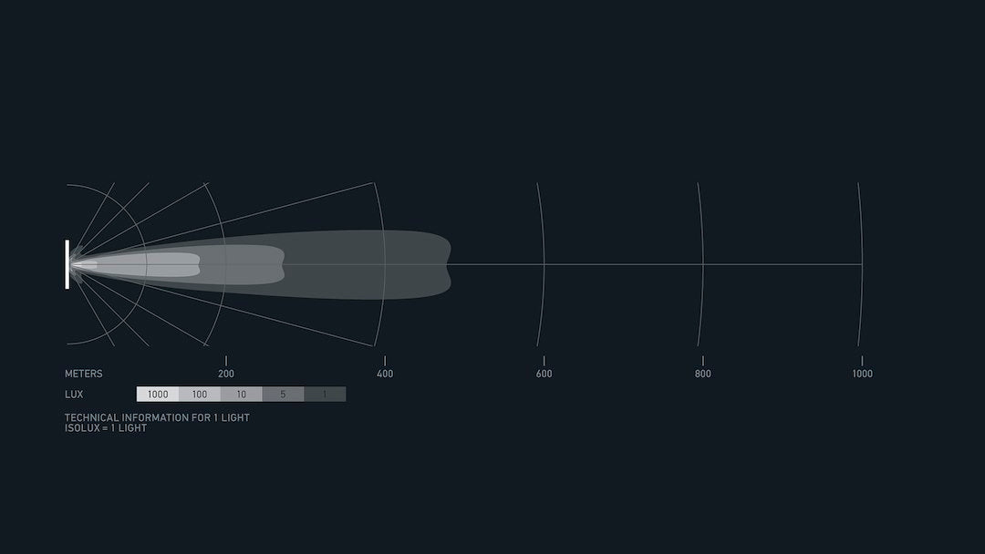 Product of Hella 358197511 Light Bar