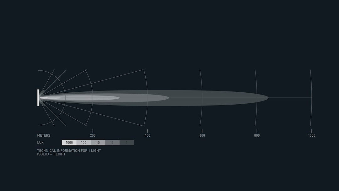Product of Hella 358197321 Light Bar