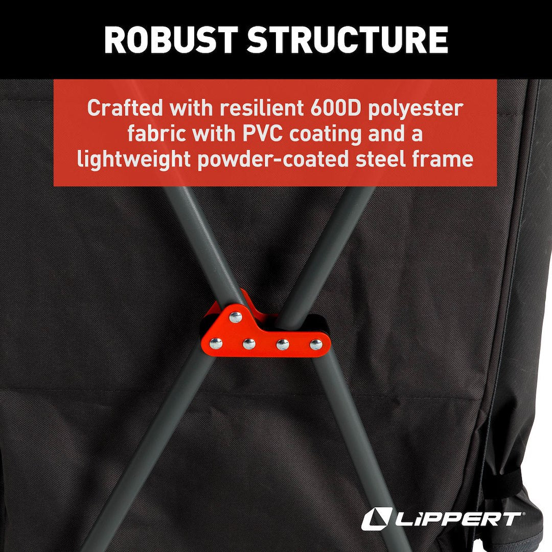 Product of Lippert Components 2023053725 Table