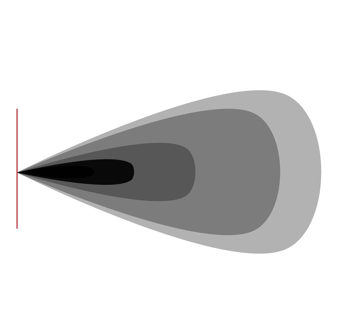 Product of Rigid Lighting 50482 Driving/ Fog Light