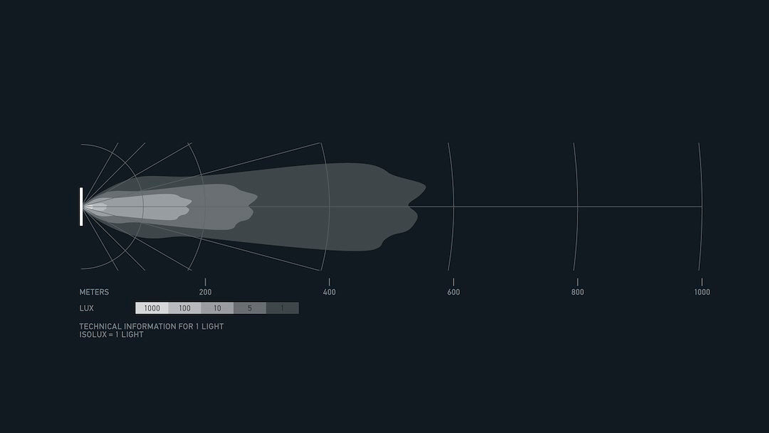 Product of Hella 358197631 Light Bar