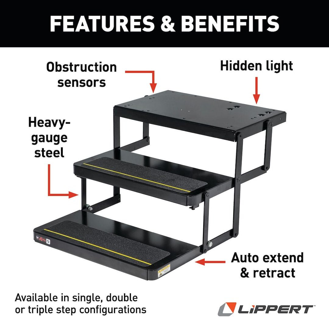 Product of Lippert Components 3726892 Entry Step