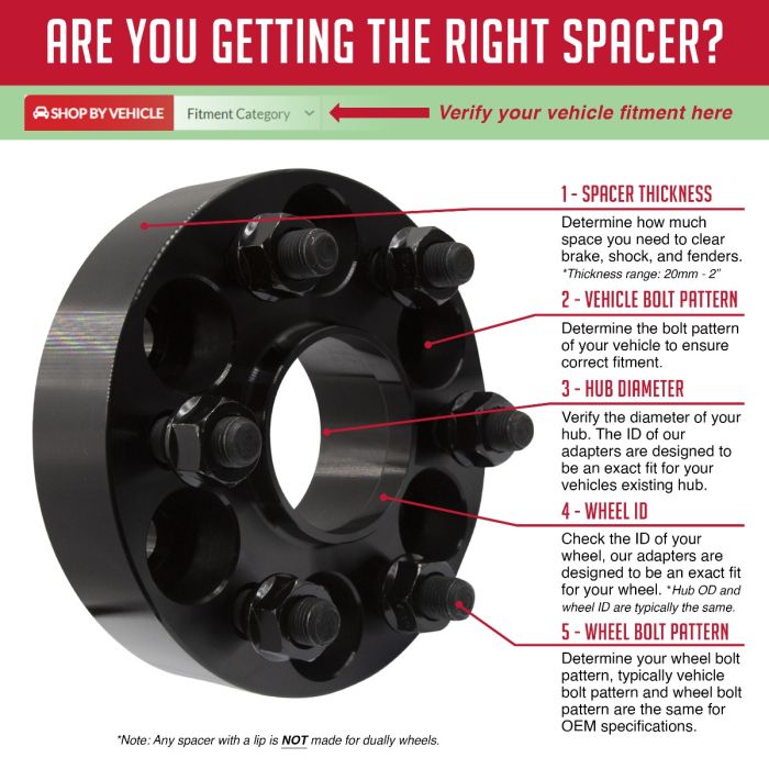 Coyote Wheel Accessories 6120-6120h-C Wheel Adapter||6_1_6120-6120h-C_3_Spacer_Ste.Jpg||86||rev61206120hc||1722028