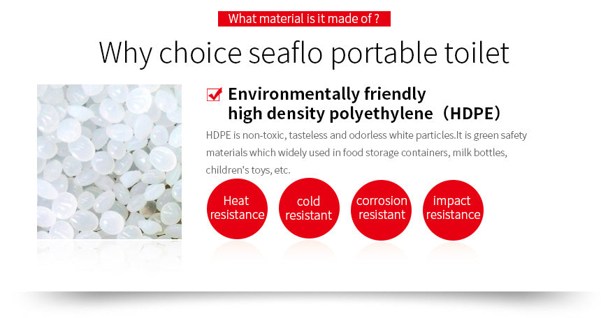 Seaflo Sfpt-10-01 Toilet||sfpt-10-01_10.Jpg||95||sflsfpt1001||1745181