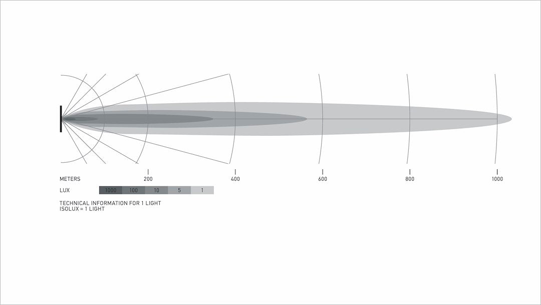 Product of Hella 358197421 Light Bar