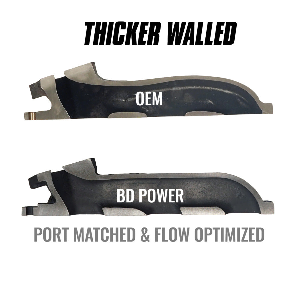 Product of Bd Diesel 1043001 Exhaust Manifold