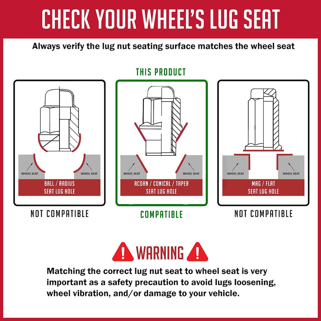 Product of Coyote Wheel Accessories 831173B ET Shank 14x2.0 Lug Nut