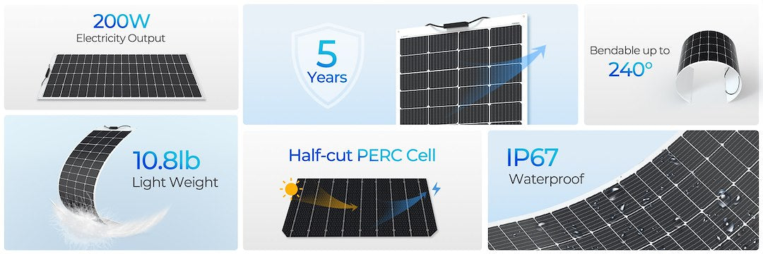 Renogy Rsp200db-72-G2-Us Solar Panel||rsp200db-72-G2-Us_9.Jpg||94||ren5228719||2471369