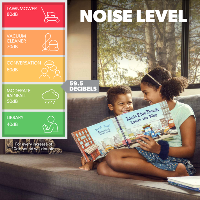 Product of Dometic FJX3573MWHAS 15000 BTU Refrigerant Cooling Air Conditioner