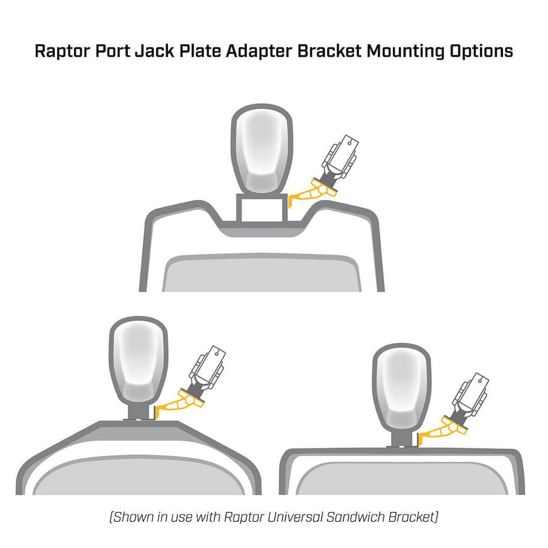 Minn Kota 1810383 Anchor System Mounting Bracket||1810361_3.Jpg||86||min1810383||1270660