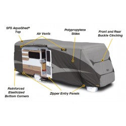Product of Adco 52842 Rv Cover