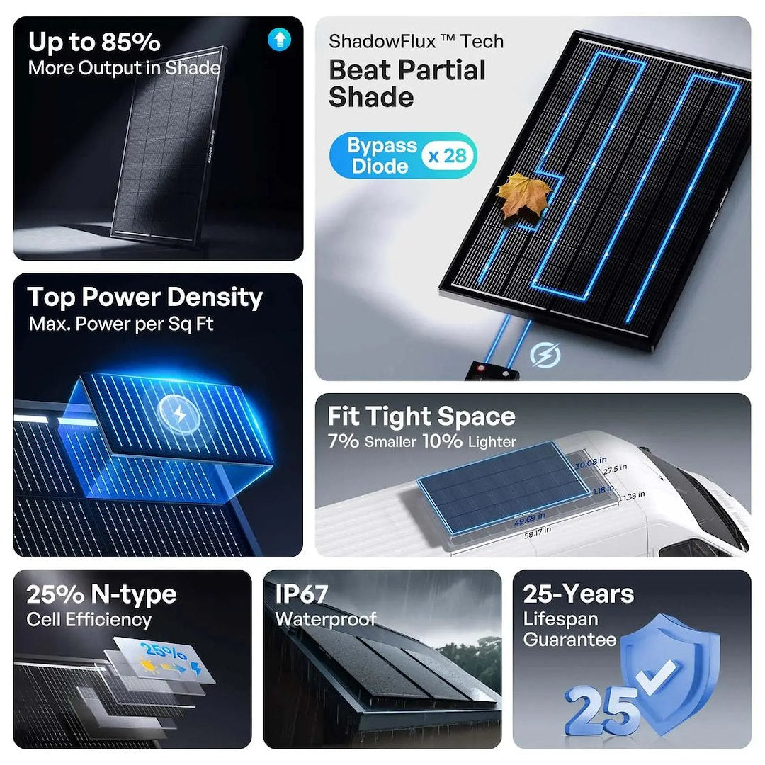 Renogy Rsp200dc-Asr-G1-Us Solar Panel||rsp200dc-Asr-G1-Us_9.Jpg||94||ren5229723||2259383