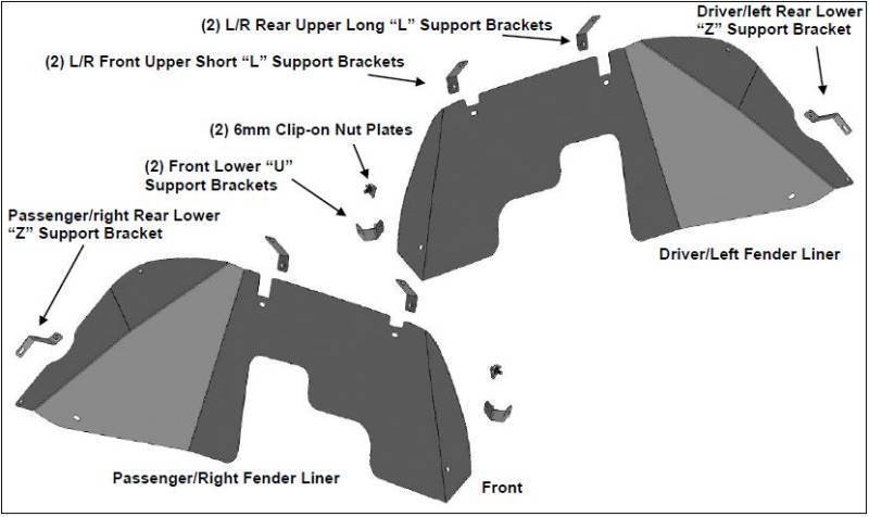 Black Horse Offroad Infr20g Inner Fender||infr20g_7.Jpeg||91||blkinfr20g||1714981