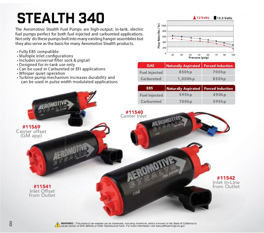 Aeromotive Fuel System 11569 Fuel Pump Electric||stealth-340-1.Jpg||89||a2711569||883480