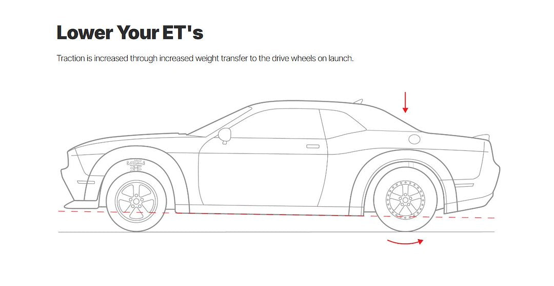 Product of Eibach E32-35-029-01-22 Coil Spring