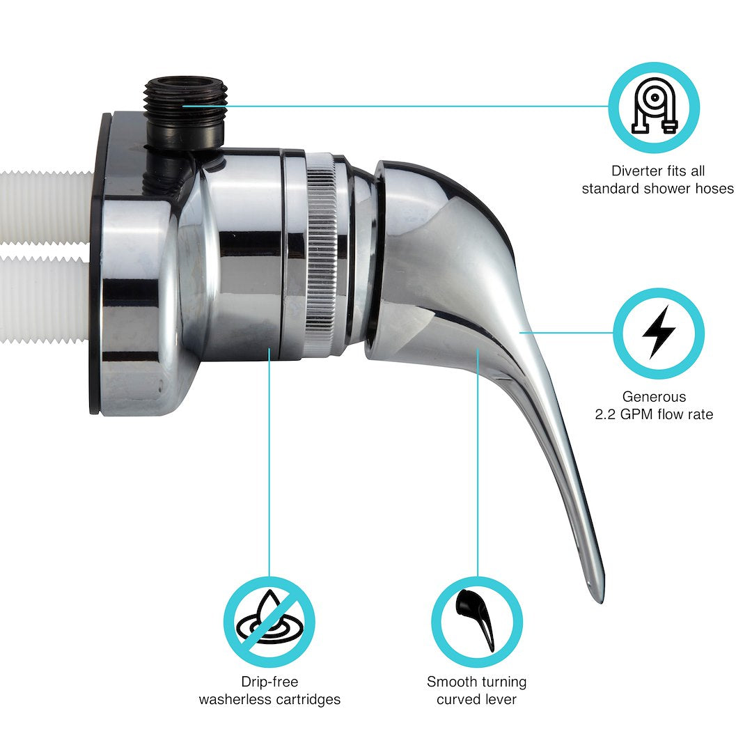 Dura Faucet Df-Sa150-Cp Shower Control Valve||df-Sa150-Cp.Jpg||89||d6udfsa150cp||1267721