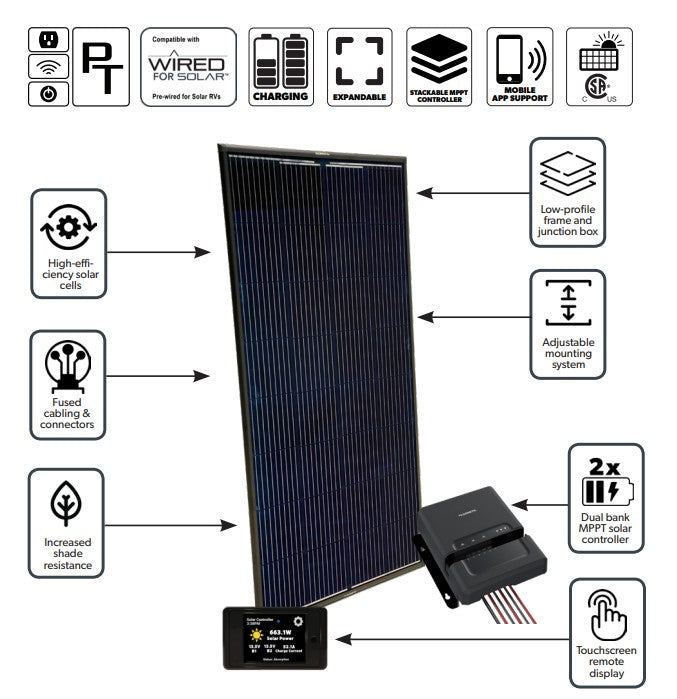 Go Power Kit1052 Solar Kit||kit1052.Jpg||85||g75kit1052||2215868