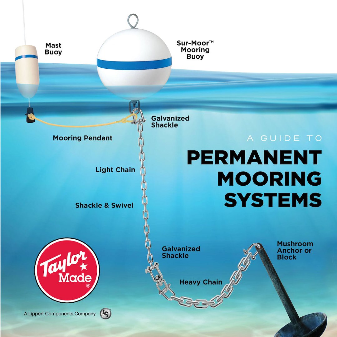 Product of Taylor Made 46370 Mooring Buoy