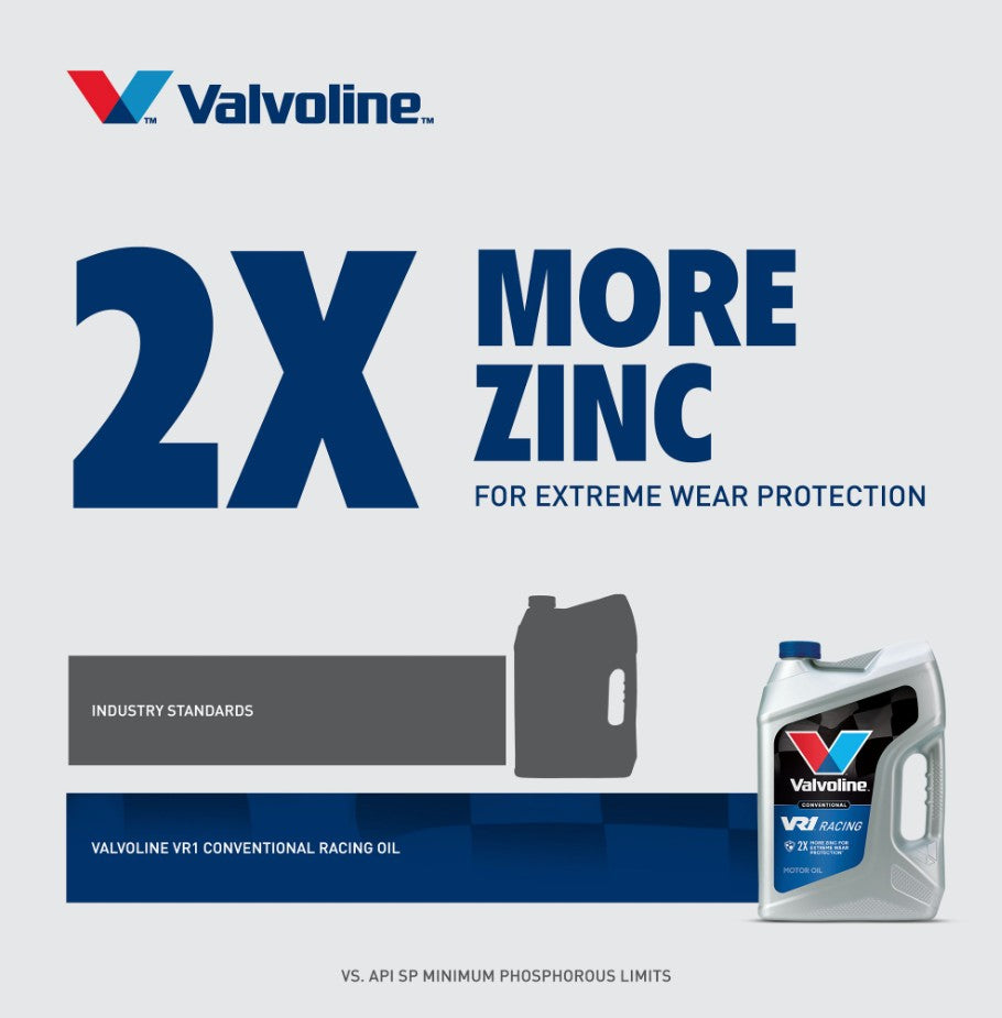 Valvoline 822401 Oil||822390_2.Jpg||87||v10822401||1770619