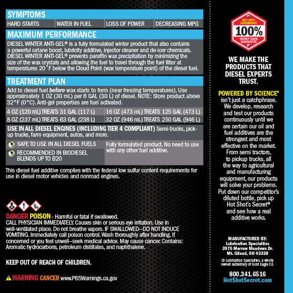 Hot Shot's Secret/ Lubrication Specialties P403316zsp Fuel Additive||p403316zsp_3.Jpg||88||hotp403316zsp||2470667