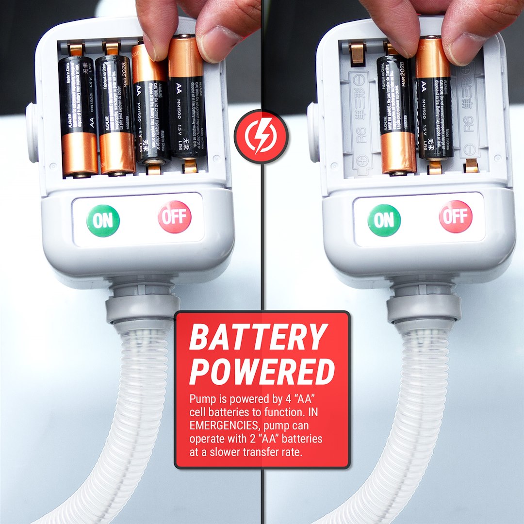 Tera Pump 20101 Dispensing Pump||trfa01-Xl-Ch_4.Jpg||91||tra20101||888585