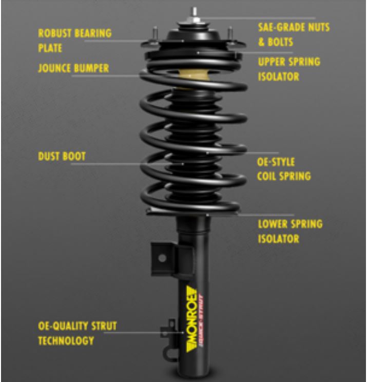 Product of Monroe 172959 Quick-Strut ® Twin Tube Shock Absorber