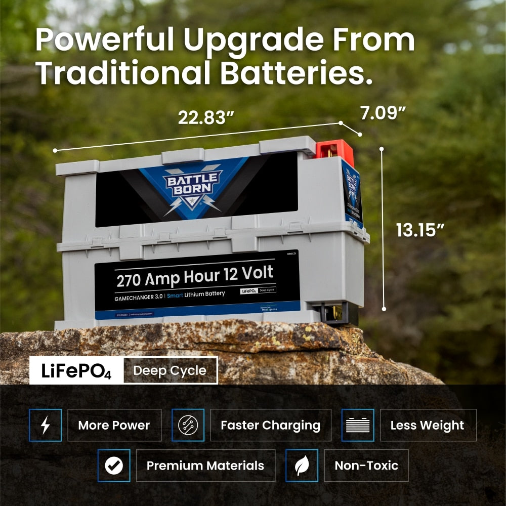 Battle Born Batteries Bbgc3i Battery||bbgc3-H_Specs.Jpg||90||bbbbbgc3i||1683605